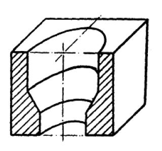 60. Котирај метрички навој крупног корака називног пречника 20 мм и постави ознаку 2 за квалитет обрађене површине N7 (обрада скидањем струготине) 61.