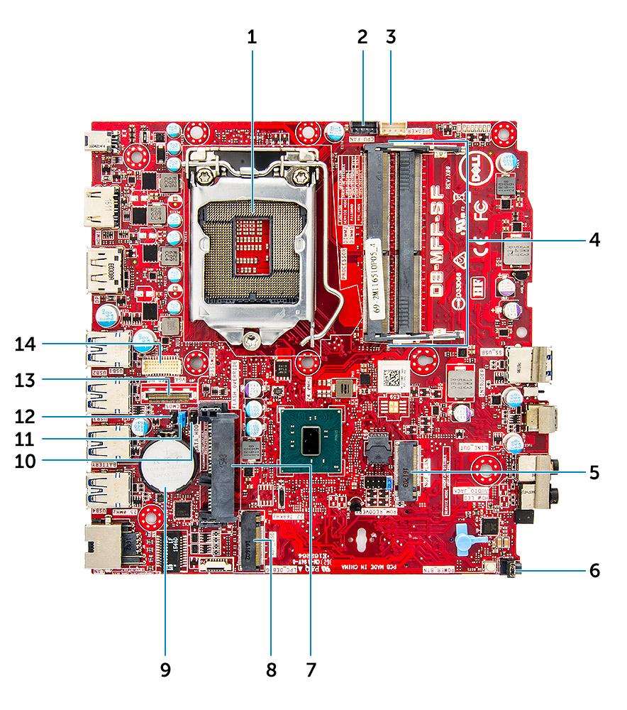 Izgled matične ploče 1 Priključak ležišta CPU 2 Priključak ventilatora CPU 3 Priključak unutarnjeg zvučnika 4 Priključci memorijskog modula 5 M.