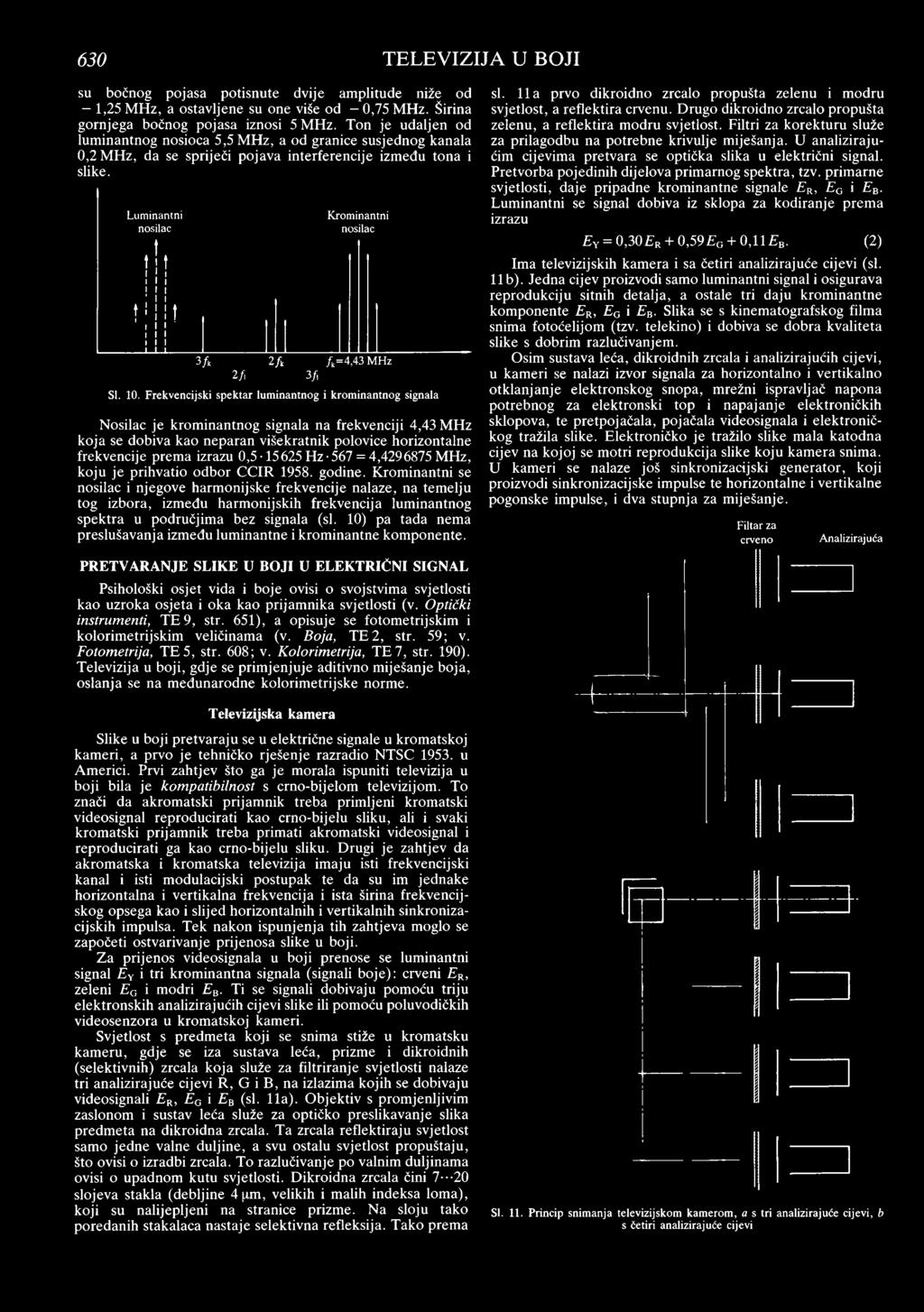 i i i 3A 2/. 2/k 3/, Krominantni nosilac / k=4,43 MHz SI. 10.