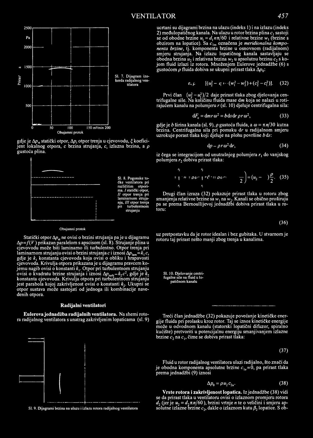 VENTILATOR 457 2500 Pa 2000 «1500 t/a 2 n^ 1000 500 SI. 7. Dijagram izokerda radij alnog ventilatora ucrtani su dijagrami brzina na ulazu (indeks 1) i na izlazu (indeks 2) međulopatičnog kanala.