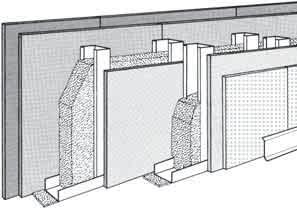 Kut zida 3.2 Visina zida max. 5000 mm 3.1 2 1 Obloga Rigips Duo Tech Zaštita od požara Rigips vatrootporne ploče RF (odn.