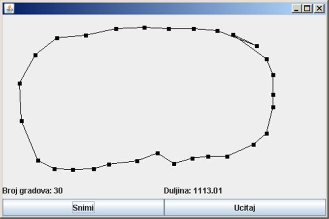 3.1 Pojednostavljeni matematički model 35 Slika 3.5: Rješenje TSP-a dobiveno jednostavnim mravljim algoritmom. Slika 3.6: Napredak jednostavnog mravljeg algoritma. mrava da obavi ažuriranje.