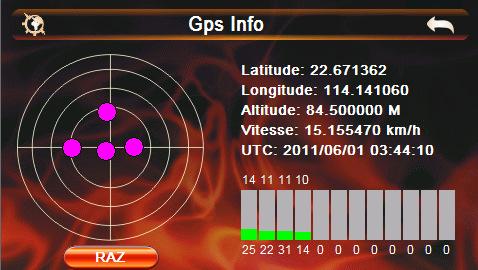 7.8. GPS Informacije Kliknite na taster [GPS Info] radi pokretanja interfejsa "GPS Information" (kao što je prikazano na Slici