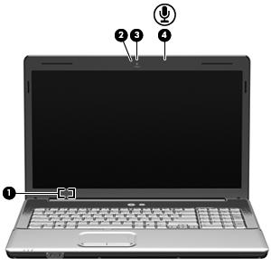 Komponente ekrana Komponenta Opis (1) Interni prekidač za isključivanje monitora Isključuje ekran i pokreće režim spavanja ako se ekran zatvori dok je napajanje uključeno.