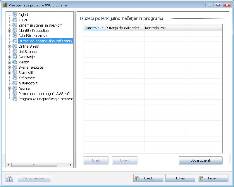 9.5. Izuzeci od potencijalno neželjenih programa AVG Antivirus 2011 može da analizira i otkrije izvršne aplikacije ili DLL biblioteke koje mogu da budu potencijalno neželjene u okviru sistema.