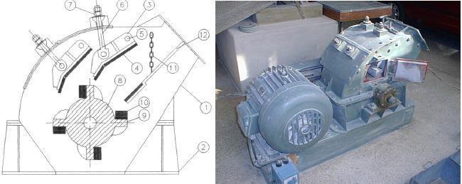 Laboratorijska udarna drobilica IZ-0 je horizontalna udarna drobilica (slika 4-2). Slika 4-2. Udarna drobilica IZ-0 (Bedeković i Salopek, 2008). 1- Kućište drobilice 7.