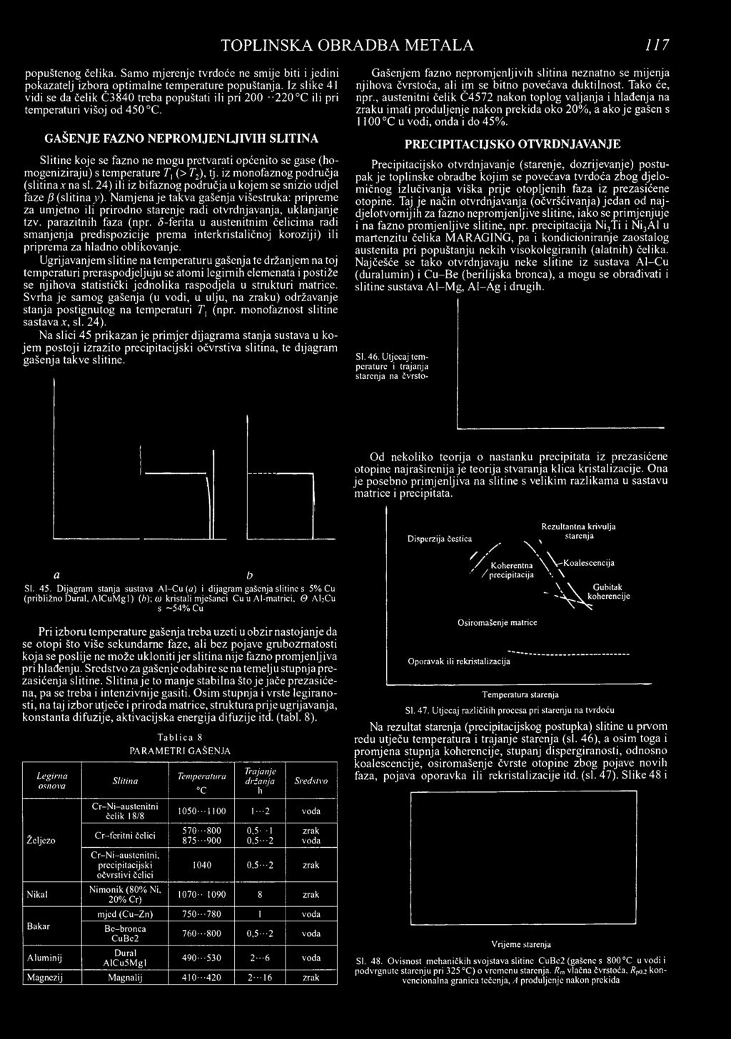 450 C. GAŠENJE FAZNO NEPROMJENLJIVIH SLITINA Slitine koje se fazno ne mogu pretvarati općenito se gase (homogeniziraju) s temperature T](> T2), tj. iz monofaznog područja (slitinax na si.
