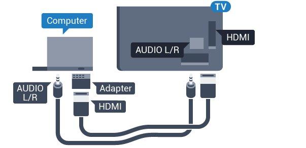 4.18 Bežični zvučnici Kako biste reproducirali zvuk s televizora na bežičnom zvučniku, morate upariti bežični zvučnik s televizorom.