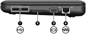 Komponente s desne strane Komponenta Opis (1) USB priključci (2) Služe za povezivanje dodatnih USB uređaja.