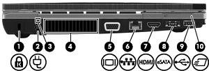 Komponenta Opis (1) Utor za sigurnosni kabel Pričvršćuje dodatni sigurnosni kabel na računalo. (2) Priključak za napajanje Spaja ispravljač.