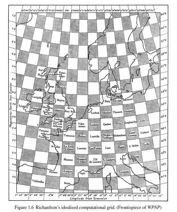 3.1. Počeci numeričke prognoze vremena Lewis Fry Richardson