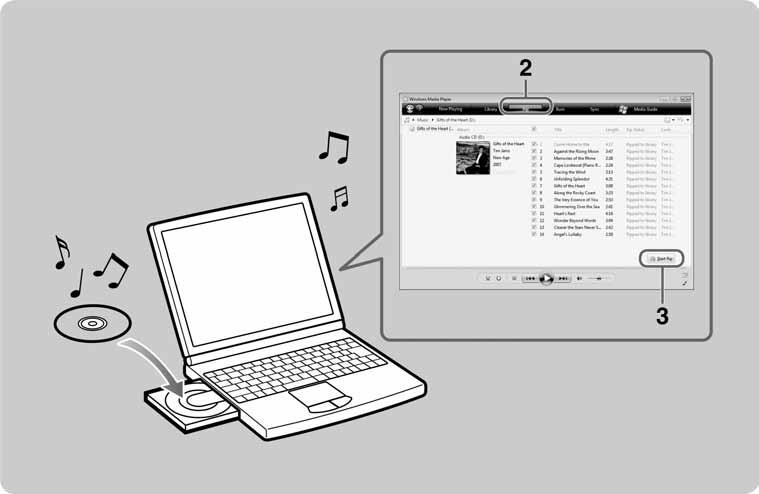 Kopiranje glazbe/videa/fotografija/podcasta s računala (nastavak) Importiranje glazbe pomoću Windows Media Playera