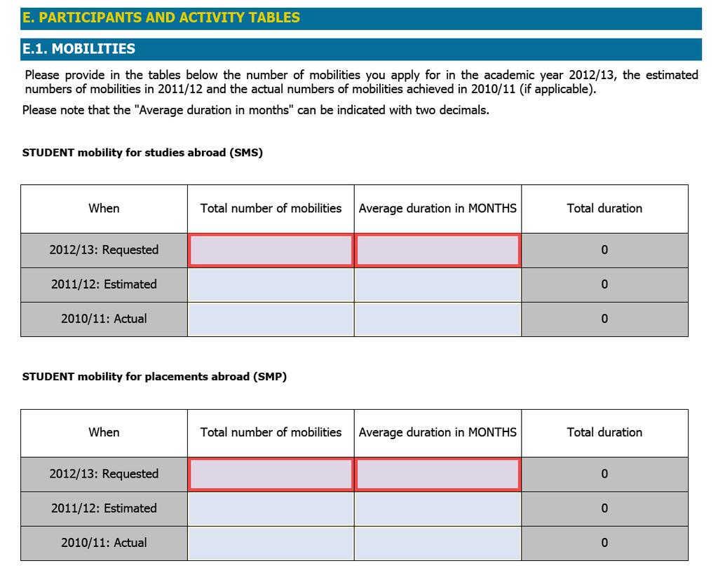 6. G. PARTICIPANTS AND ACTIVITY TABLES U rubrici E.1.MOBILITIES ispunjavate tablicu s podacima o mobilnosti.