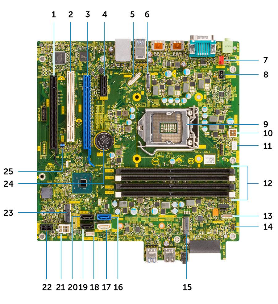 Izgled matične ploče uspravnog kućišta 1 Utor PCIe-X16 ožičen kao x4 (utor 4) 2 PCI priključak (utor 3) 3 PCI-eX16 priključak (utor 2) 4 Priključak PCI-eX1 (utor 1) 5 Priključak USB vrste C Alt-mode