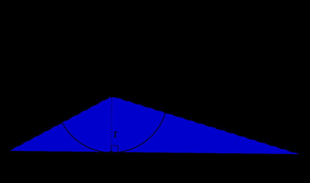 Poglavlje 2 Klasični centri trokuta U nastavku računamo baricentričke koordinate za 4 klasične karakteristične točke trokuta: X(1) središte upisane kružnice a