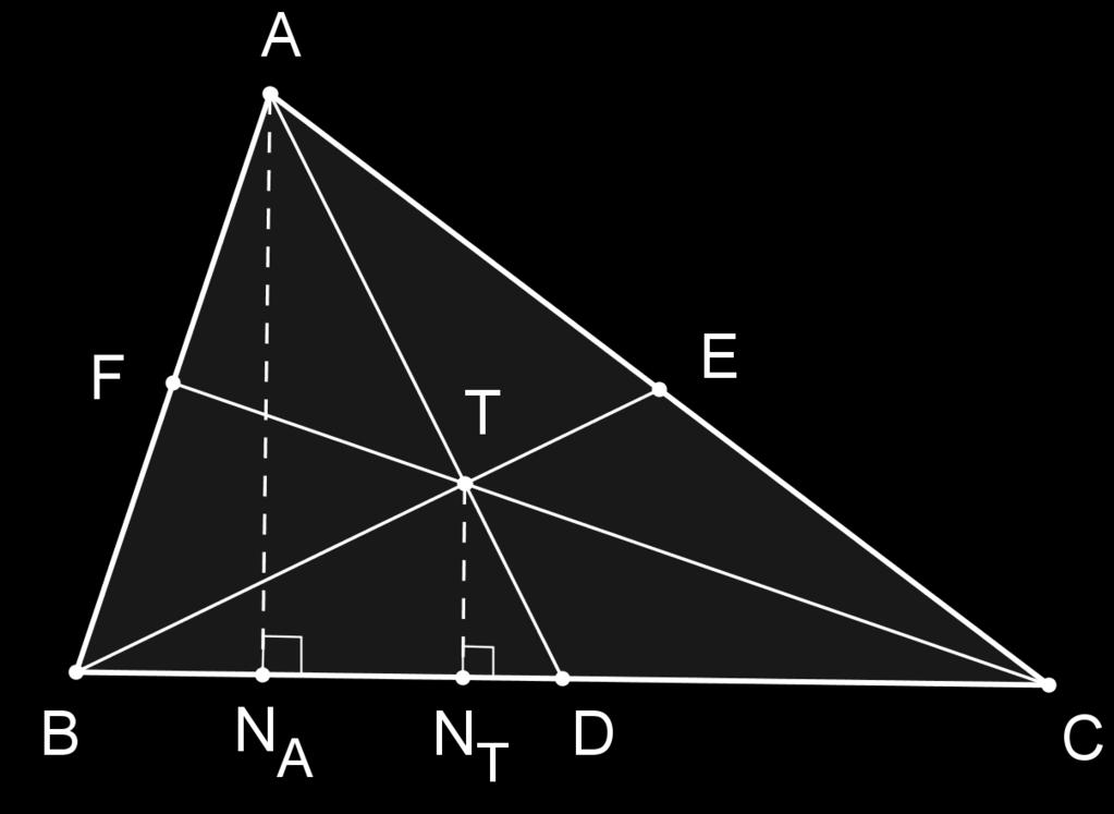 Trokuti AN A D i T N T D su slični po K-K poučku o sličnosti trokuta (imaju jedan