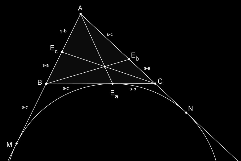 POGLAVLJE 3. JOŠ NEKI POZNATI CENTRI TROKUTA 22 3.2 Nagelova točka: X(8) Teorem 3.2.1.