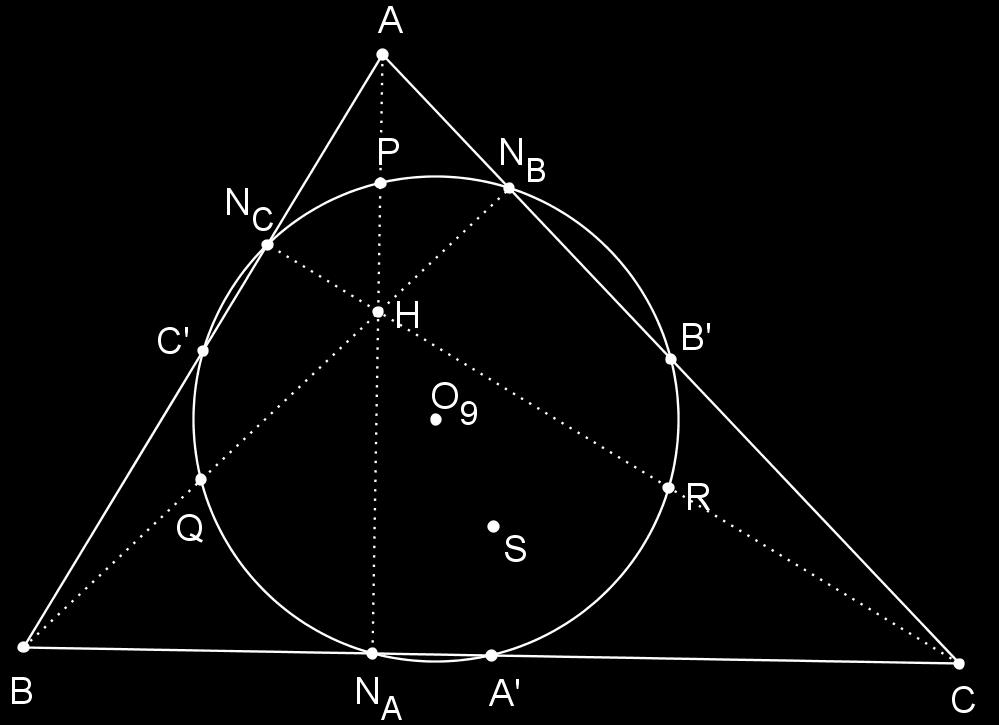 središte kružnice devet točaka O 9 je polovište dužine HS.
