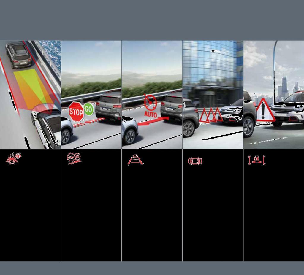 20 sustava sigurnosti i pomoći u vožnji HIGHWAY DRIVER ASSIST * Ova tehnologija omogućuje vozaču da djelomično delegira vožnju.