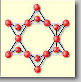 SILIKATI Prema broju i načinu povezivanja SiO 4 4 tetraedara dele se na silikate sa: pojedinačnim anjonima lančastim i