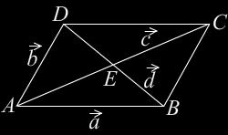 Линеарно зависни вектори су два колинеарна вектора (који имају исти правац), или три компланарна вектора (леже у истој равни), или било која четири вектора у -D простору.