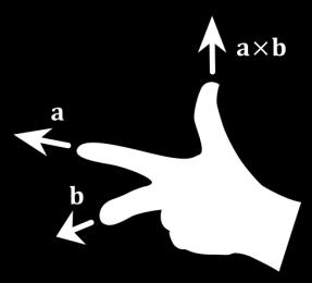 а) 6e 8e ; б) b 5e e.. Израчунати интензитет збира и разлике вектора и b, ако је а) = 4, b = 5, (, b ) = /6; б) =, b = 7, (, b ) = /4.