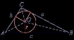 Доказ: Троугао ABC (сл. лијево) раставља се на три троугла ABO, BCO и CAO, површина cr, r и br, чији збир је rs. Примјер..7. Наћи површину троугла са елементима = 5, b = 7, =.