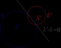 па кружница k има једначину y yy y y y, тј.. Узимајући у обзир једначину кружнице k, добијамо y y r је права која спаја тачке T и T. Ту праву називамо полара тачке P с обзиром на кружницу k.