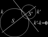Транслацијом координатног система, тако да исходиште система O y буде у центру C(p, q) кружнице налазимо једначину поларе нецентралне кружнице ( p)( p) ( y q)( y q r ) у систему Oy.
