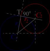 Одаберемо ли једну од квадратних једначина, рецимо прву, са поларом имамо еквивалентан систем: + y 4 y + 4 = и y = - +. То је систем квадратне и линеарне једначине који је лакше рјешити од заданог.
