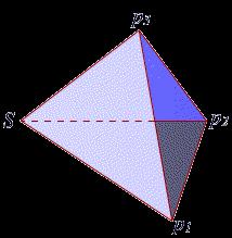 Рогаљ Диједарска површ је унија двије некомпланарне полуравни са заједничким рубом.