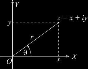 5. Доказати неједнакости: ) Re(z) z ; b) z z zz z z ; c) z z z ; z z z z z d) ; e) z z... z z z... z, N. 6. Ако је z израчунати: z ) z, b) z. z 8.