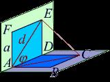 . Триједар Висина троугла је дуж која из врха троугла иде окомито на његову супротну страницу. Све три висине трогула сјеку се у једној тачки.