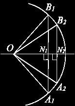аналогна правилима подударности троуглова: ссс, сус, усу, и умјесто правила ссу које важи за подударност троуглова, сада важи правило ако су диједри једног триједра подударни, редом, диједрима