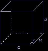 Базе су подударни многоуглови, а омотач се састоји од паралелограма.