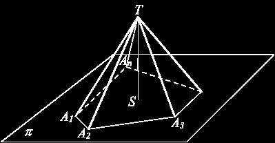 Доказ: Нека је T врх, многоугао A, A, A,..., A основа дате пирамиде, а подножје висине S.