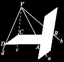 Зато су сви ови троуглови подударни па је A S = A S = A S = = A S. Према томе, тачка S је средиште кружнице описане око основе, те је базни многоугао тетиван.