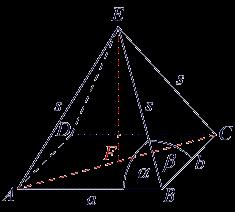 Из правоуглог троугла AOD слиједи H = R tg. Из базног троугла ABC и синусне теореме слиједи Rsi, b Rsi.