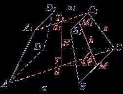 Хомотетични многоуглови (-то углови) називају се основе, или базе зарубљене пирамиде, а околни трапези чине омотач.