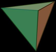 (троуглови), хексаедар (тј. коцка) са шест страна (квадрати) и додекаедар са дванаест страна (петоуглови).... 4. 5.