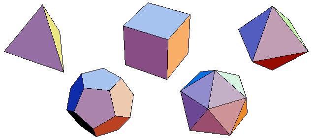 Примјер 9.7. Колике су површине и запремине правилних полиедрара? Рјешење: Површину полиедра добићемо као збир површина многоуглова, страна полиедра.