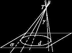 Када кружну цилиндричну површ пресјечемо са двије паралелне равнине и, паралелне равни директрисе, тијело ограничено тим равнима и цилиндричном површи називамо кружни ваљак.