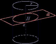 . Ваљак Прави кружни ваљак се састоји из две основе (базе), два подударна круга кроз чије центре пролази оса симетрије ваљка, и од омотача ваљка, цилиндричне површи чије су тачке једнако удаљене од