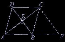 полове под правим углом. На слици лијево видимо правоугли троугао AFC страница, 4 и 5, гдје је r 5. Висину ваљка добијамо изједначавањем површина тог троугла, из 4 5 H 5. Коначно r и H.