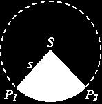 На слици десно, троугао SPO са правим углом у тјемену O и катетама OS дужине h, PO дужине r и хипотенузом SP дужине s, ротира око усправне катете OS.