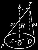 Доказ: Основа кружне купе има површину B = r, омотач M = rs, па је P = r + rs, а отуда тражена формула.
