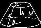 Дужина изводнице је s На слици лијево имамо зарубљену купу и ознаке: h висина зарубљене купе, R, r полупречници основа, s изводница и M омотач.