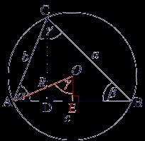 Доказ а) Ставимо да је полупречник описане кружнице R, па синусна теорема (примјер..) даје si, si b и si c. То исто и c / из слике десно; из AEO: si c, итд.