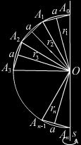 Запремина тијела насталог ротацијом троугла око осе која пролази кроз једно његово тјеме и лежи у равни троугла, а не сјече га, једнака је производу површине добијене ротацијом основе троугла и једне