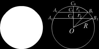 запремина лопте тежи броју V r 4 4r = r. Примјер..6. Двије паралелне равни, једна удаљена 7, а друга 5 cm од центра лопте, сјеку лопту полупречника 5 cm. Израчунати запремину лоптиног слоја.